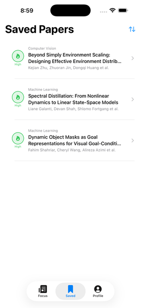 A list of saved papers for offline reading
